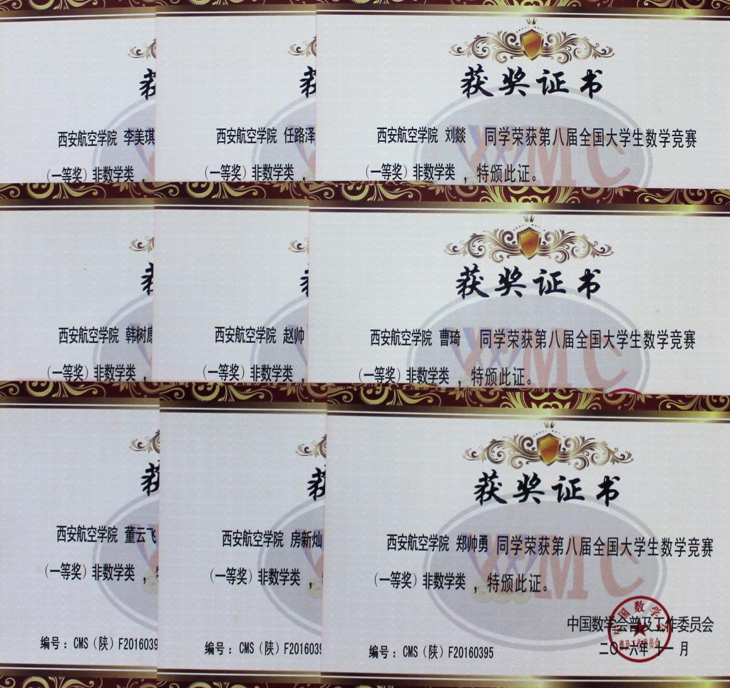 陕西省一等奖证书